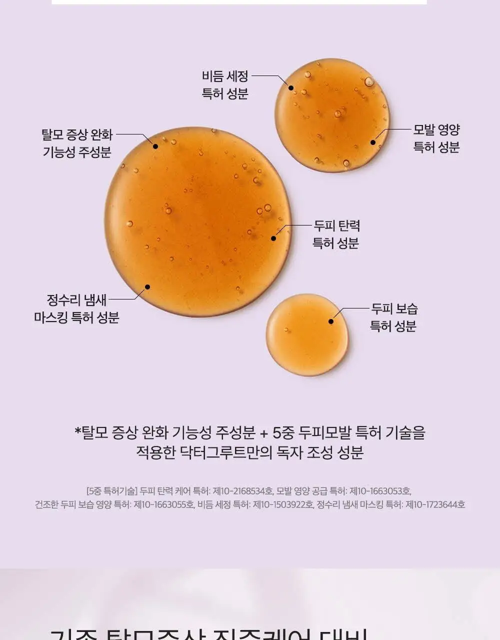 [대용량] 닥터그루트 집중케어 멀티퍼펙션 힘없는 모발용 샴푸 700ml 상세페이지 7